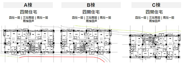 樹林都更案新建築全貌-5168實價登錄比價王